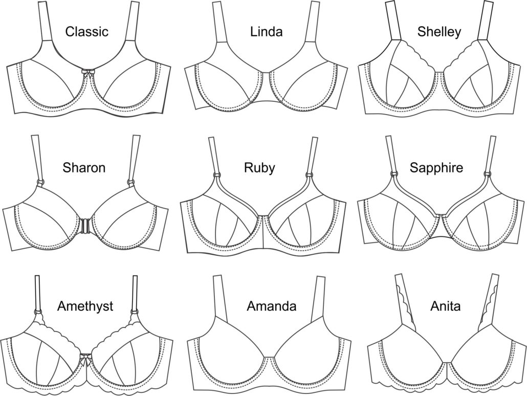 difference between wired and non wired bra