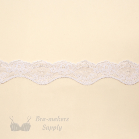 scalloped lace edging